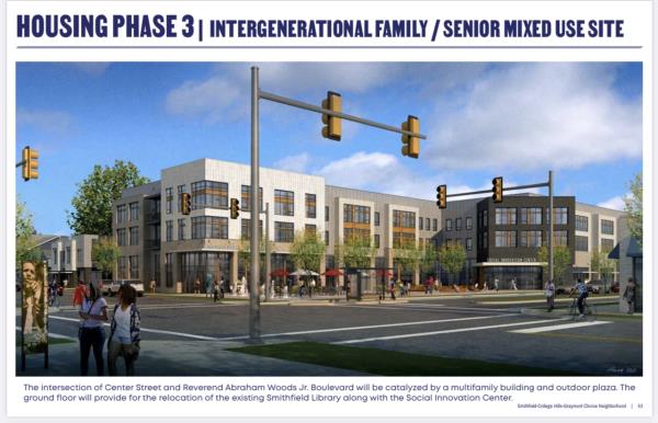 Smithfield revitalization plan