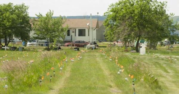 联邦政府为寄宿学校无标记坟墓提供建议的合同是一个“错误”：倡导者