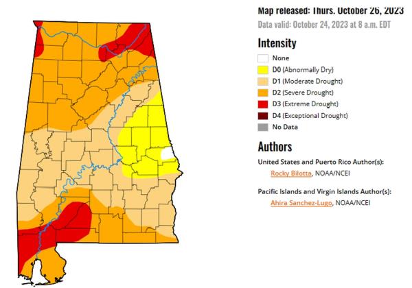 Alabama drought