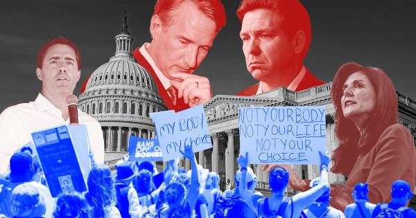 今年是对2024年竞选反堕胎纲领的共和党人的一个警告